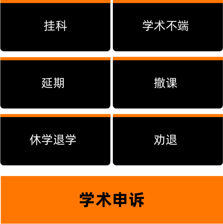 咨询申诉业务